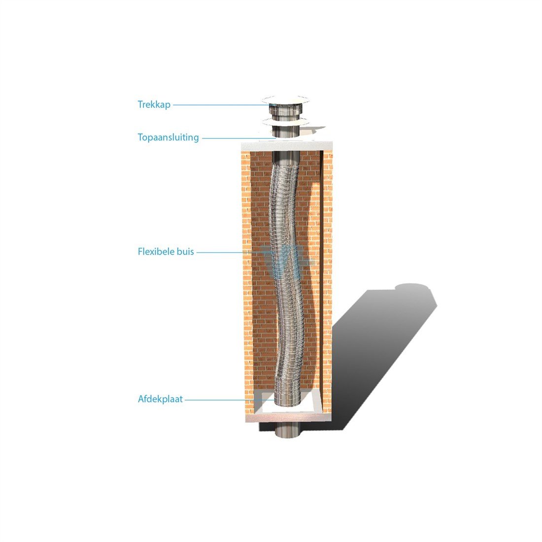 bezig Sentimenteel kopiëren Afdekplaat + Schroefaansluiting Flexibel 150 mm Ral9004 | Alles voor het dak onder één dak bezig Sentimenteel kopiëren Afdekplaat + Schroefaansluiting Flexibel 150 mm Ral9004 | Alles voor het dak onder één dak