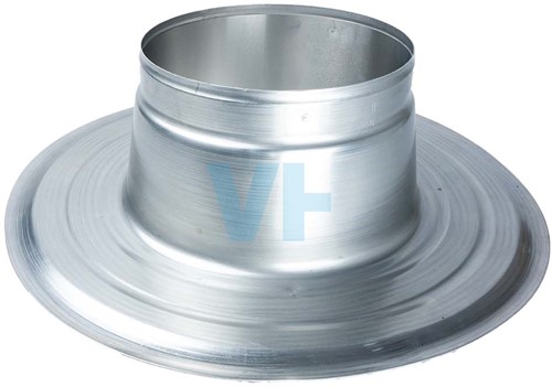 Anjo Aluminium Plakplaat 250 mm | Enkelwandig