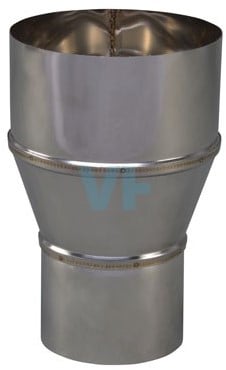 Verloop Rvs 78 Uitw-108 Inw