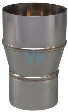 Verloop Rvs 89 Uitw-110 Inw