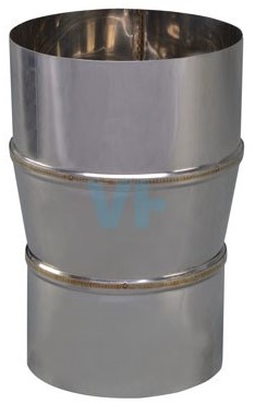 Verloop Rvs 99 Uitw-110 Inw