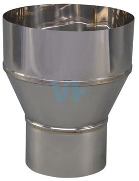Verloop Rvs 99 Uitw-150 Inw
