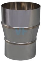 Verloop Rvs 109 Uitw-125 Inw