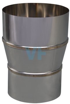 Verloop Rvs 109 Uitw-125 Inw