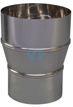 Verloop Rvs 109 Uitw-130 Inw