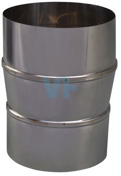 Verloop Rvs 124 Uitw-130 Inw