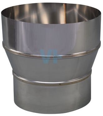 Verloop Rvs 149 Uitw-180 Inw