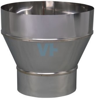 Verloop Rvs 149 Uitw-250 Inw