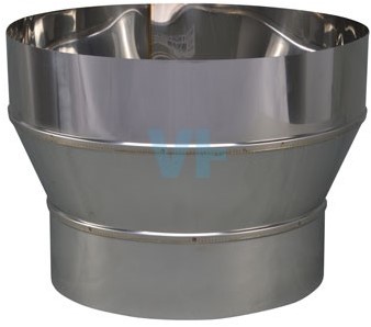 Verloop Rvs 199 Uitw-250 Inw